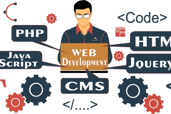 Backend Web Development Services In Uyo