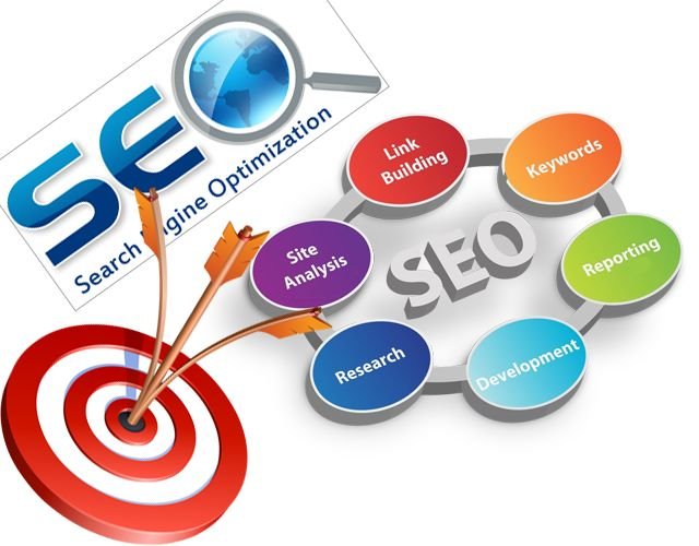 Best SEO Company in Uyo Akwa Ibom State